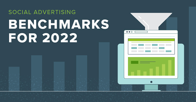 Social Advertising Benchmarks for 2022