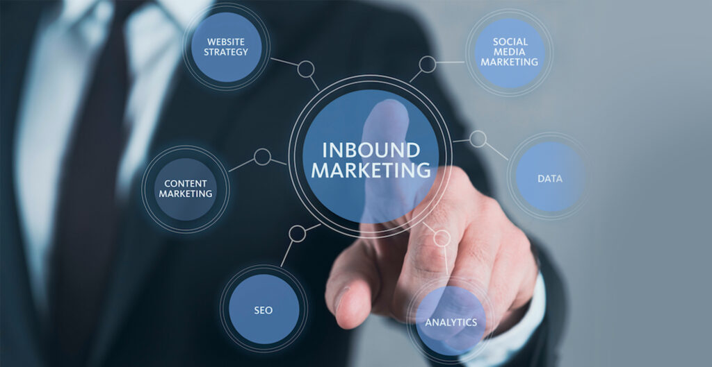 Your Complete Guide to Inbound Marketing Best Practices